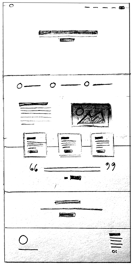 Handdrawn wireframe illustration
